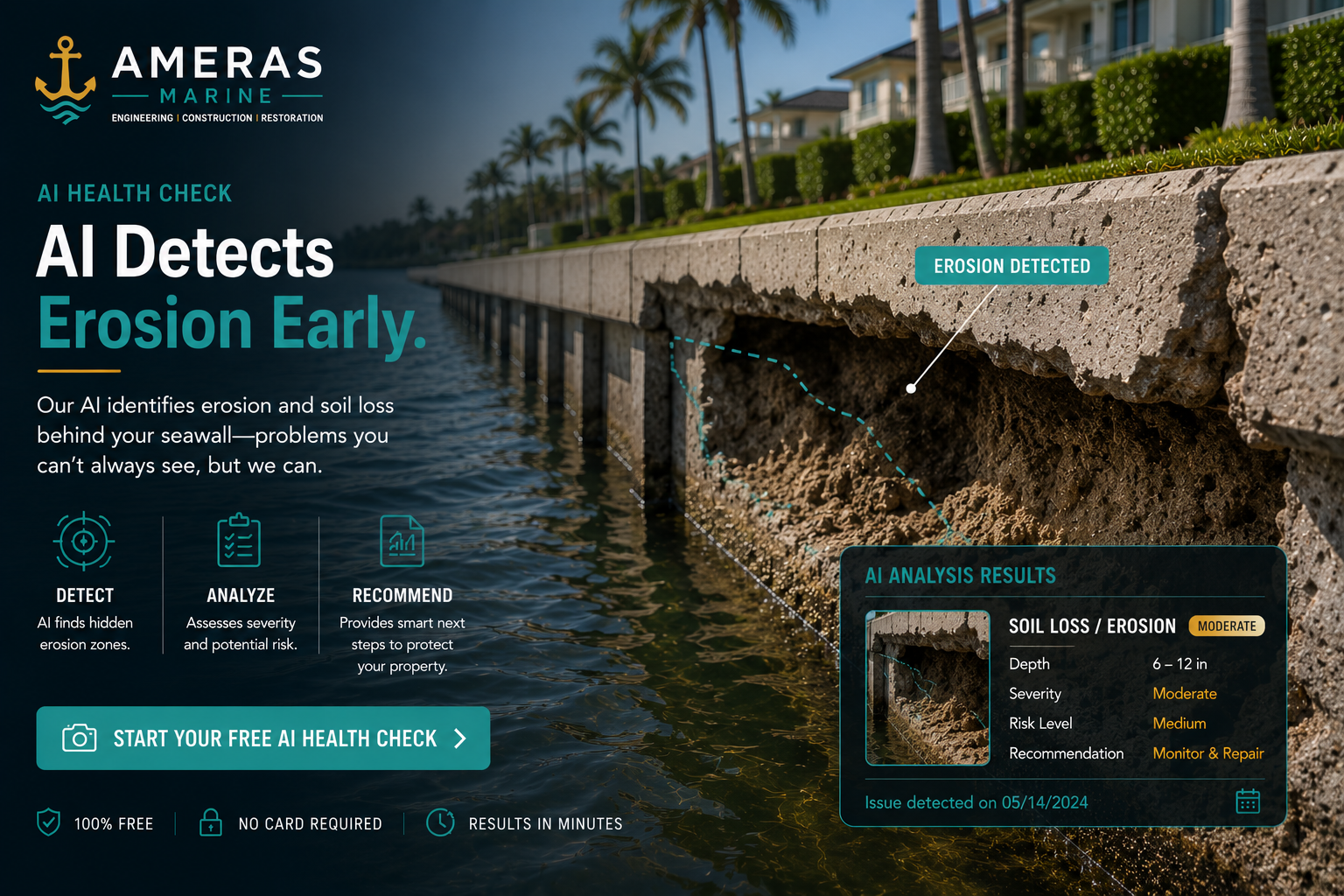 Erosion & Soil Loss